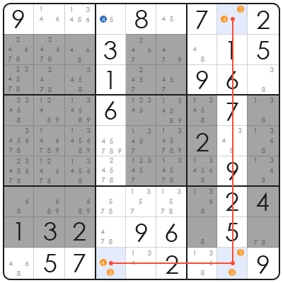 sudoku tactics